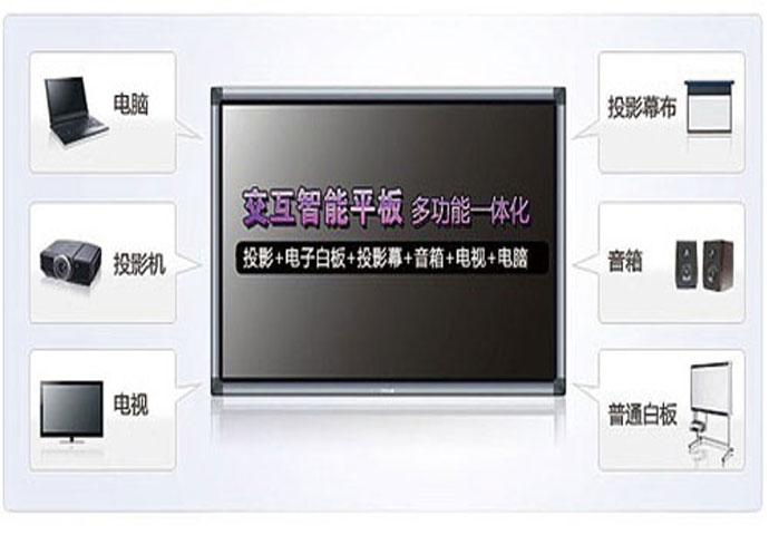 多媒体电教（会议）系统