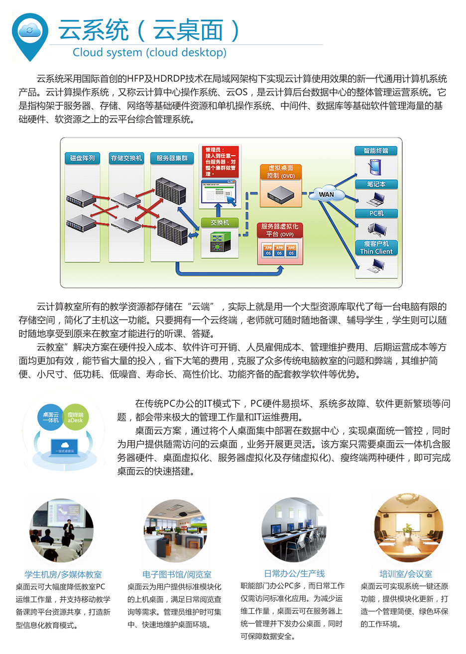 云系统（云桌面）