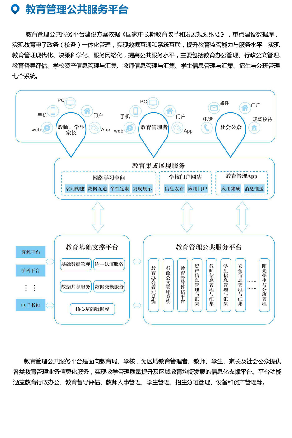 教育管理公共服务平台